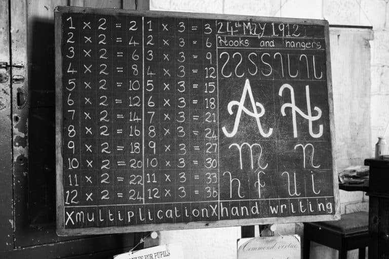 School Start Times and Student Performance